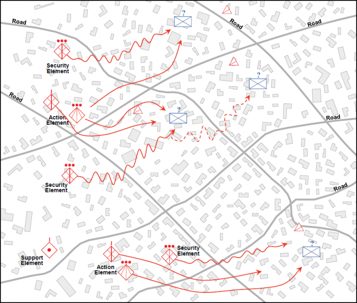 File:Figure 3-21. Reconnaissance attack (example).png