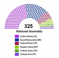 Thumbnail for version as of 15:26, 21 August 2018