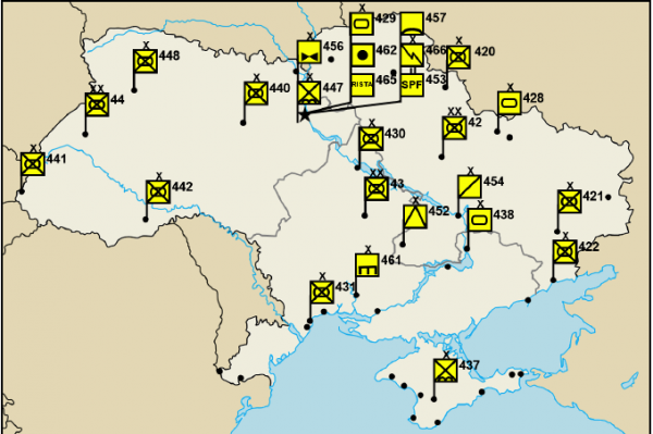  Ground Forces Disposition