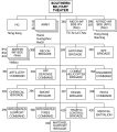 Thumbnail for version as of 16:53, 25 April 2018