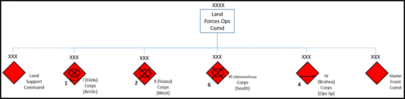 File:Bothnian Land Forces Command.png