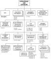 Thumbnail for version as of 17:11, 25 April 2018