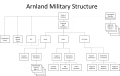 Thumbnail for version as of 19:13, 13 August 2018