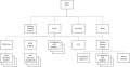 Thumbnail for version as of 14:49, 23 August 2018