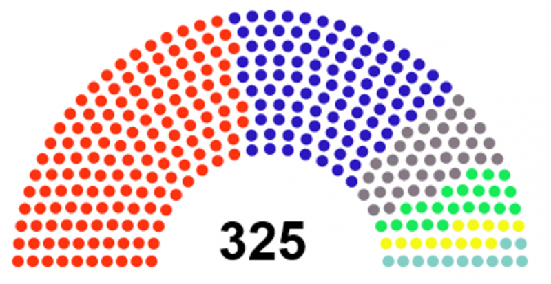 File:ST-Legislature 20210309.png