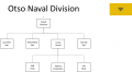 Thumbnail for version as of 13:47, 14 August 2018