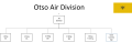 Thumbnail for version as of 13:46, 14 August 2018