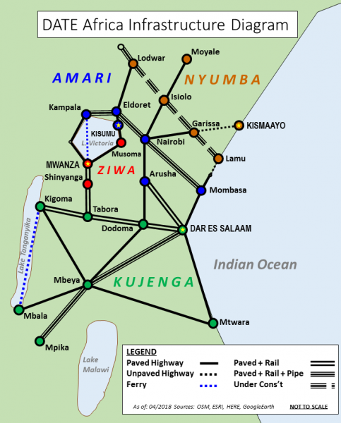 File:Africa Infrastructure Schematicv2.png