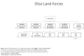 Thumbnail for version as of 13:46, 14 August 2018