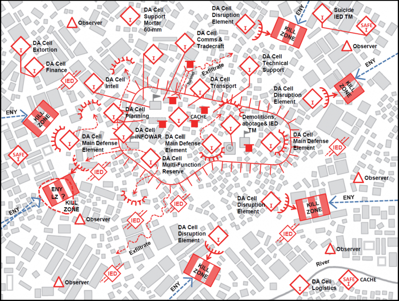 File:Figure 7-11. Insurgent defense of a complex battle position (example).png