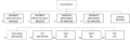 Thumbnail for version as of 20:18, 29 August 2018