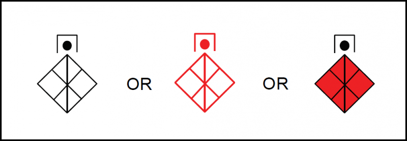 File:Figure 2-14. Motorized infantry-based task-organized squad symbol.png