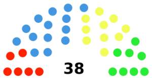Gabal Legislature