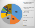 Thumbnail for version as of 19:00, 18 April 2018
