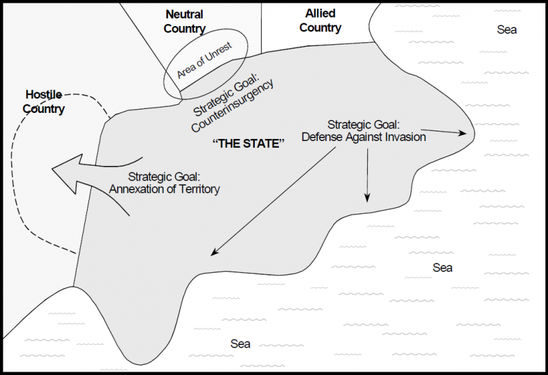 File:Figure 1-4. Example of a Strategic Campaign.png