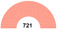 Thumbnail for version as of 14:12, 9 March 2021