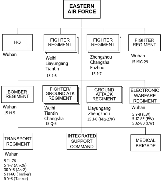 File:DATE-PRO-Eastern AF 20180425.png